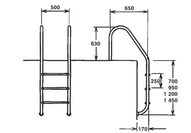 Bazénový žebřík Standard 5 stupňový