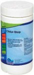 Chlorstop 1 kg